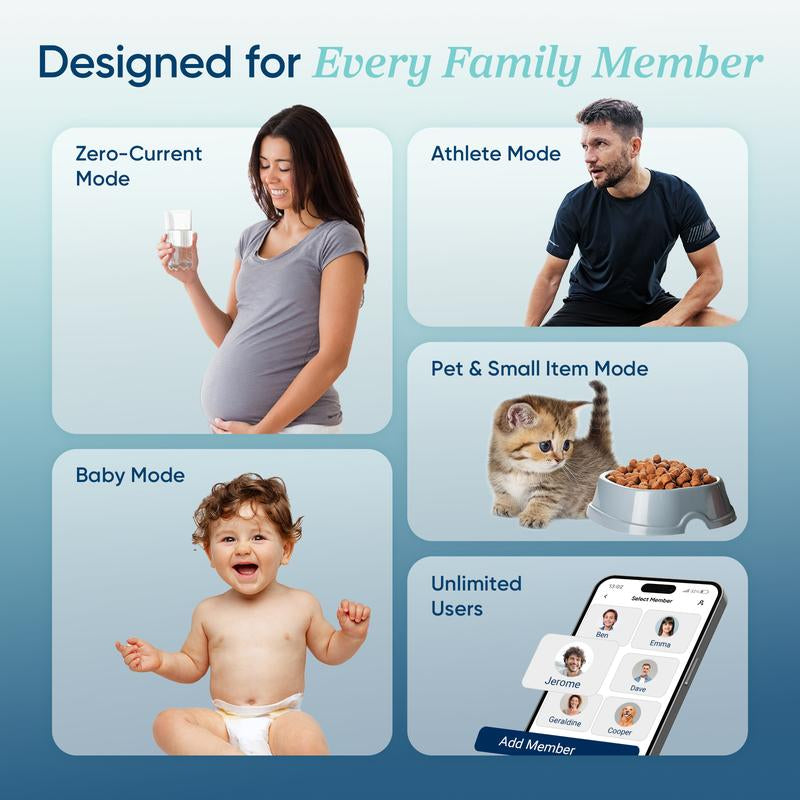 Etekcity Smart Body Fat Scale with BMI, Body Fat, Muscle Mass, Accurate Bluetooth Home User Health Equipment, Tiktokshopholidayhaul Deal - Smartscale