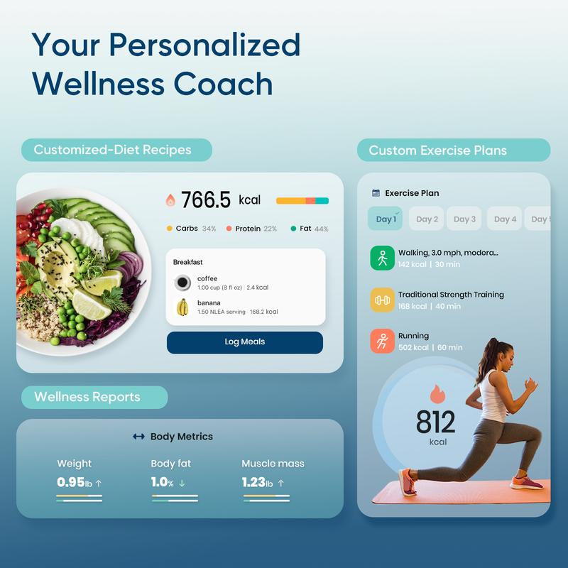 Etekcity Smart Body Fat Scale with BMI, Body Fat, Muscle Mass, Accurate Bluetooth Home User Health Equipment, Tiktokshopholidayhaul Deal - Smartscale