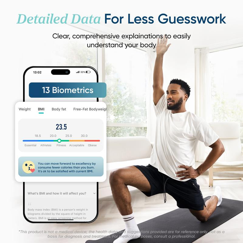 Etekcity Smart Body Fat Scale with BMI, Body Fat, Muscle Mass, Accurate Bluetooth Home User Health Equipment, Tiktokshopholidayhaul Deal - Smartscale