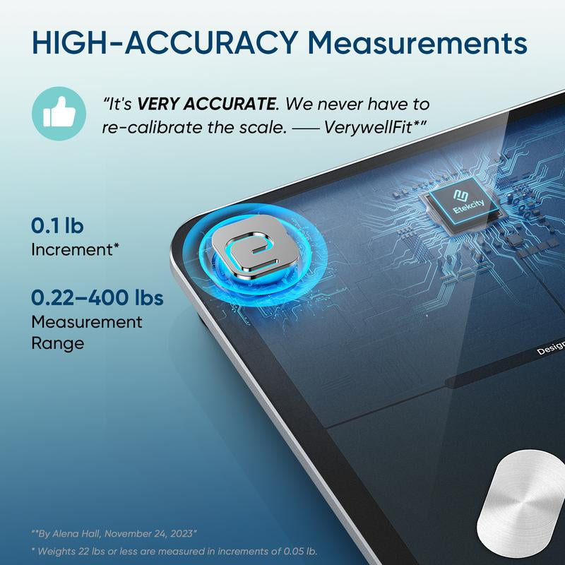 Etekcity Smart Body Fat Scale with BMI, Body Fat, Muscle Mass, Accurate Bluetooth Home User Health Equipment, Tiktokshopholidayhaul Deal - Smartscale
